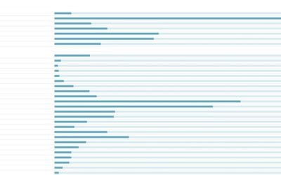 How Do I Get Property Managers To Hire My Home Service Business?