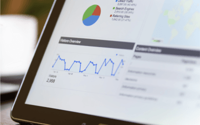 DMN8 Partners’ Marketing Consulting Service