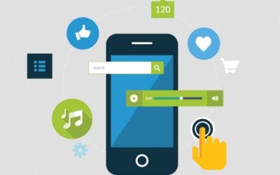 DMN8Boost Combines The Amazing Power of Keyword Targeting With Device ID Targeting