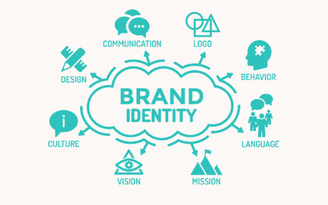 Personal Branding for Entrepreneurs: Why It Matters Most