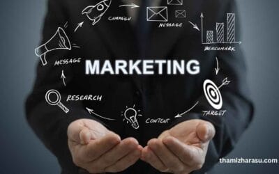 How Can Marketing Consulting Services Transform My Business?