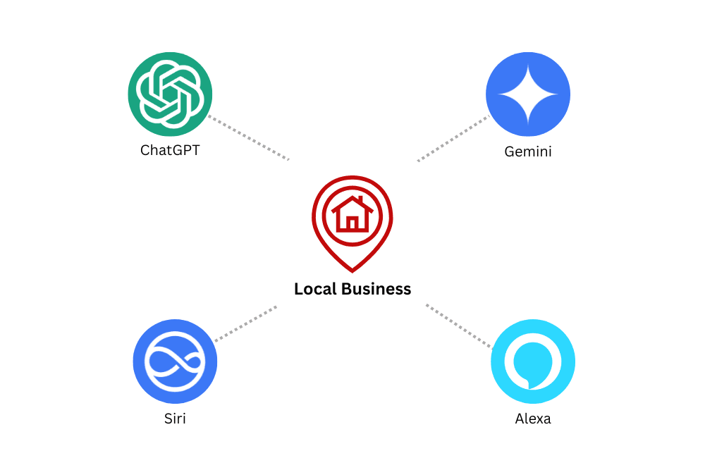 contemporary website developer man typing and writ 2022 10 06 05 58 31 utc